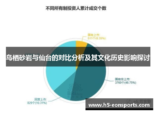 鸟栖砂岩与仙台的对比分析及其文化历史影响探讨